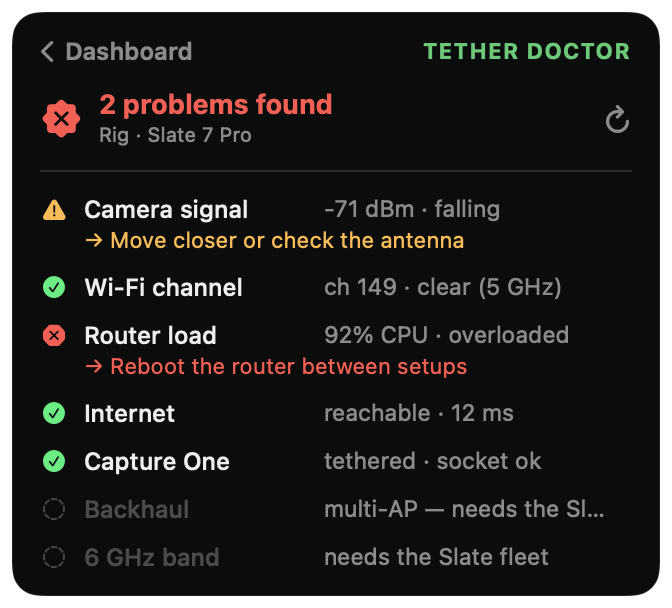 Tether Doctor, diagnosing camera signal, Wi-Fi channel, router load, internet, and Capture One in one view.